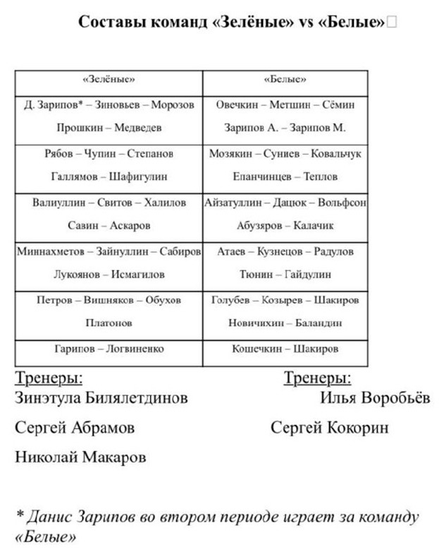 Ухожу красиво. Данис Зарипов покидает большой хоккей