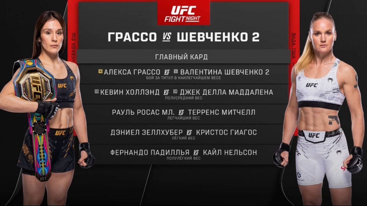 UFC Fight Night 227: Копылов уничтожил Фремда! Шевченко не смогла вернуть пояс