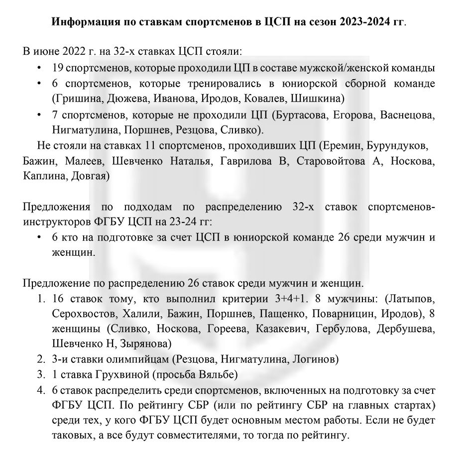 Ребята, нам не до жиру. Почему биатлонистов сборной России оставили без зарплаты