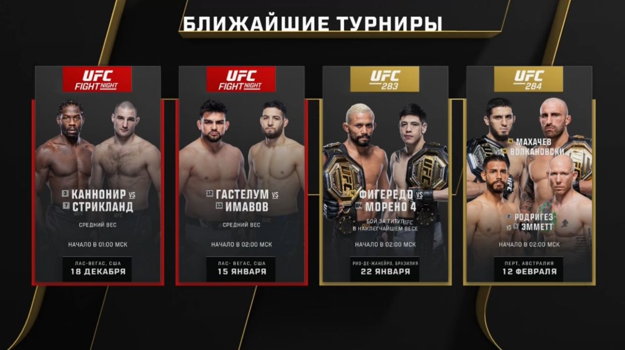 Даже соперник-поляк признал победу россиянина. У Анкалаева украли пояс UFC!