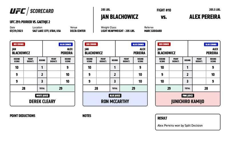 UFC 291: Гэтжи взял реванш у Порье и забрал пояс! Теперь Хайлайту нужен Махачев