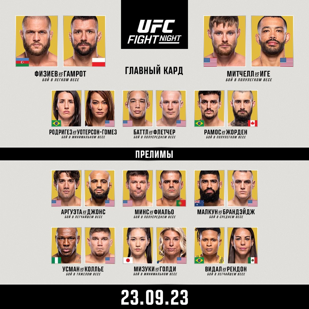 UFC Fight Night 228: жуткая травма Физиева и важнейшая победа Гамрота