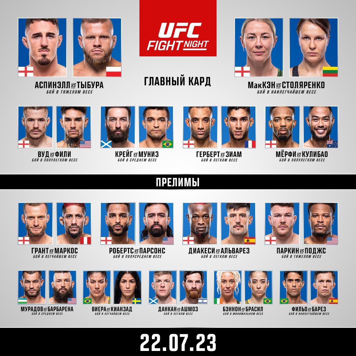 UFC Лондон: легчайшая победа Аспиналла! Вышел и решил всё в первом раунде