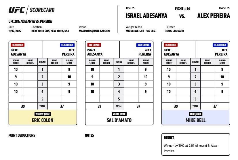 Лютый бразилец уничтожил Исраэля Адесанью. Нокаут, в UFC новый чемпион!