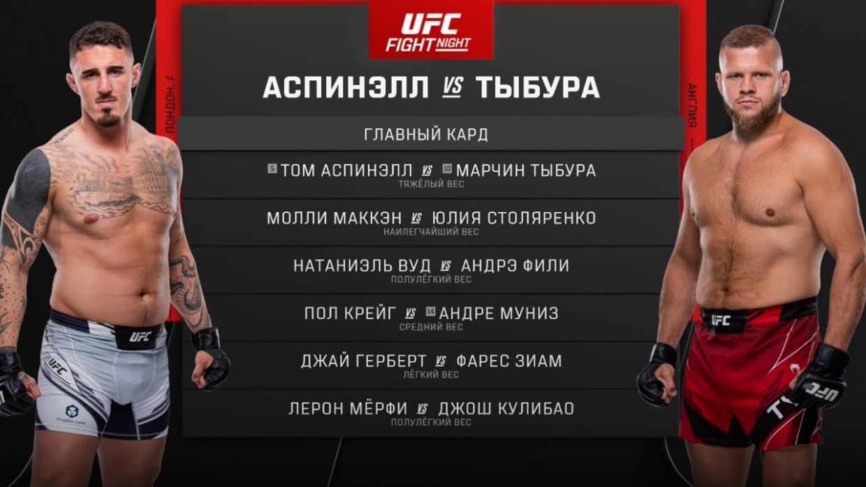 UFC Лондон: легчайшая победа Аспиналла! Вышел и решил всё в первом раунде