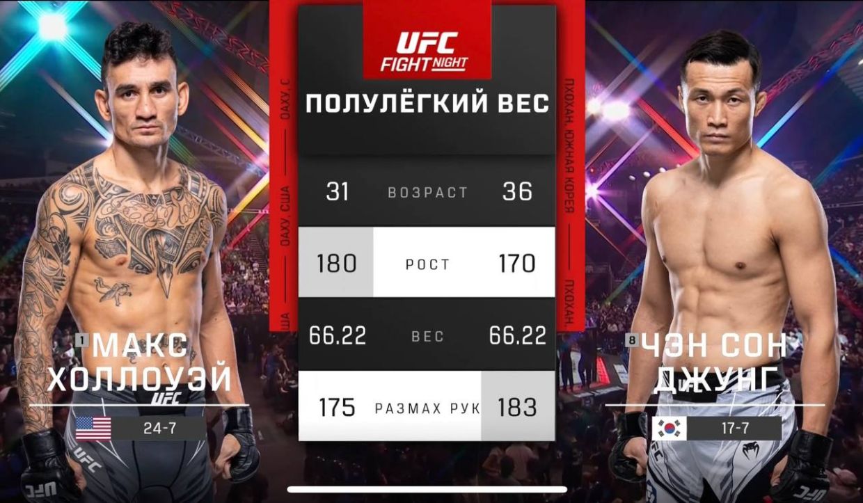 UFC Fight Night: жара в Сингапуре! Холлоуэй наглухо вырубил Корейского Зомби