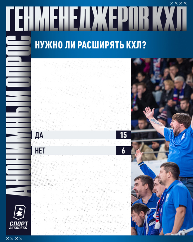 Кто лучший тренер и главное лицо лиги? В какие города неприятно ездить? 49 вопросов руководителям клубов КХЛ