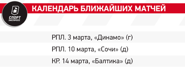 Локомотив-2024: без Дзюбы в основе, но с качеством в обороне?