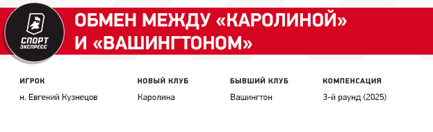 Идеальные переходы Кузнецова и Тарасенко, хитрый Вегас, обмен россиян. Как прошел дедлайн НХЛ