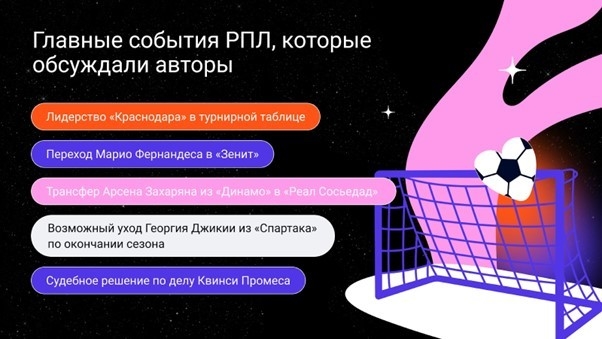 Динамо, Акинфеев и успех Краснодара: Дзен рассказал, какие темы обсуждают в преддверии второго этапа РПЛ-2023/24