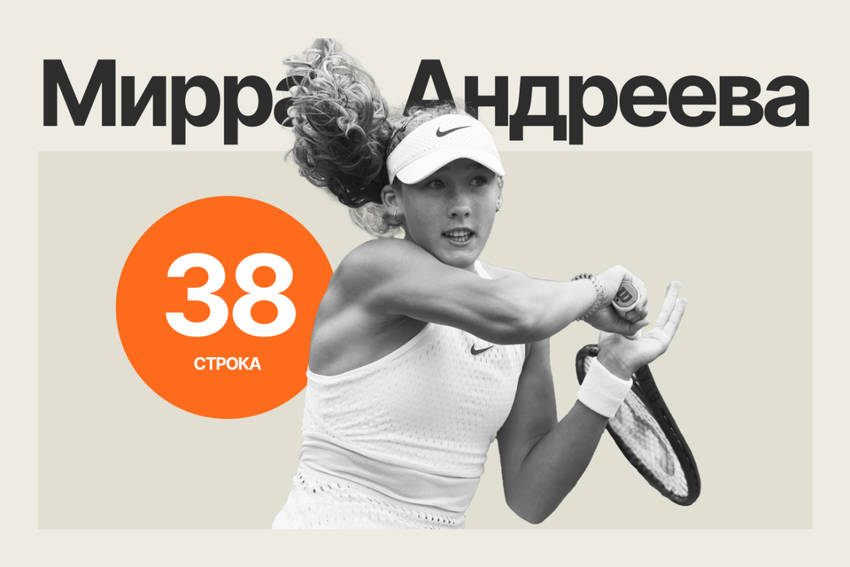 Мирра Андреева в рейтинге WTA