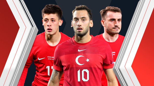 Сборная Турции на Евро-2024: состав, история выступлений, лидеры команды