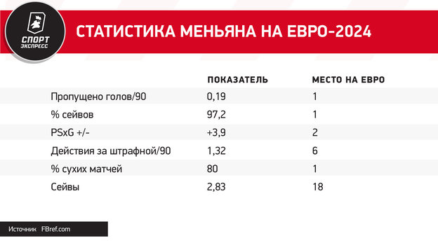 Сборная Франции на Евро — это Италия-2006. Ставка на оборону — лучшее решение Дешама