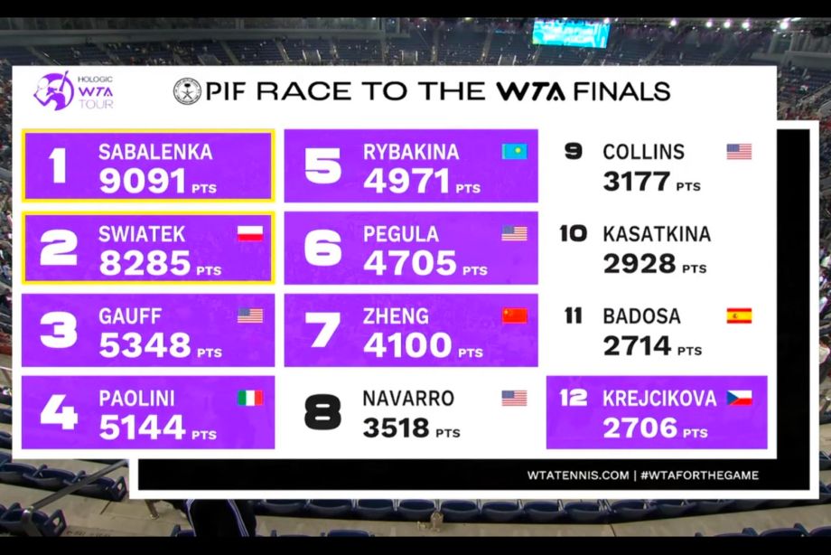 Дарья Касаткина на турнире WTA в Истбурне в 2024 году